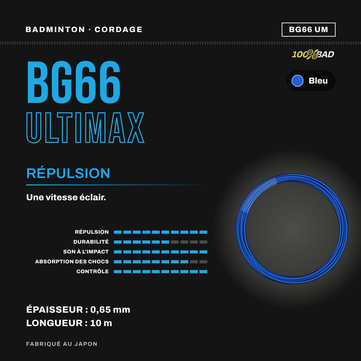 BG 66 ULTIMAX - 100%BAD