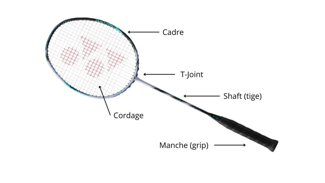 Manche Raquette Badminton Remplaçable Toyvian - Poignée Plastique Antichoc Avec Grip