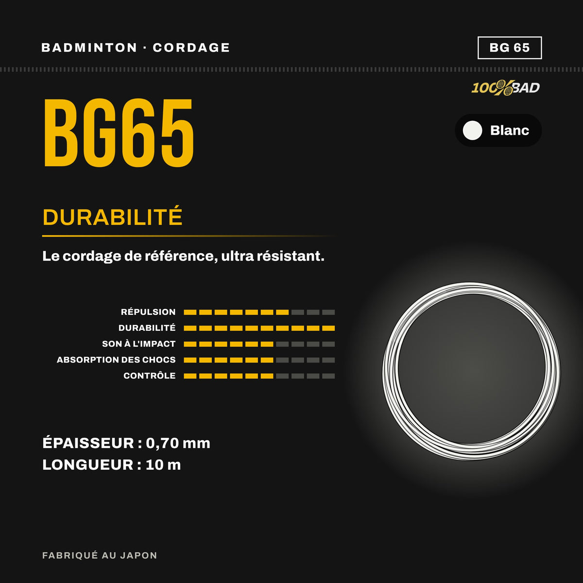 BG 65 - 100%BAD