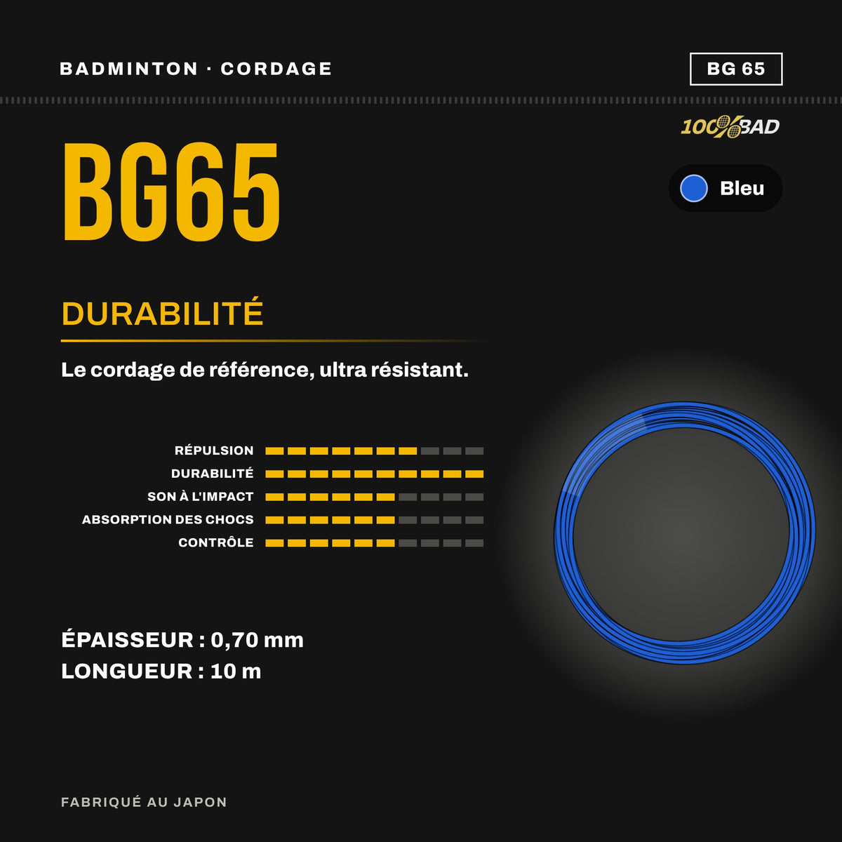BG 65 - 100%BAD