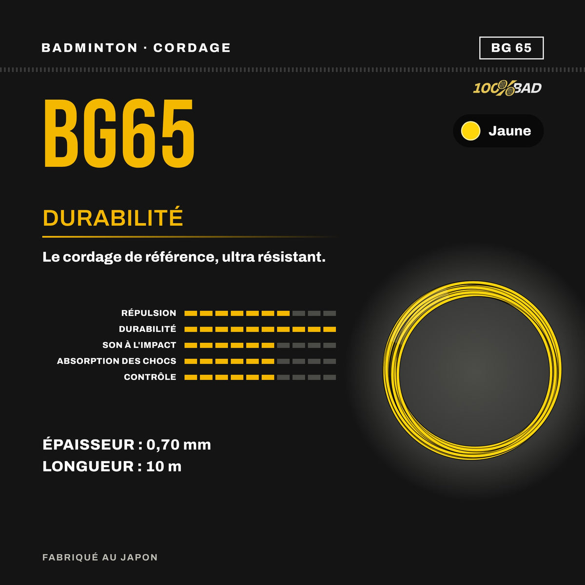 BG 65 - 100%BAD