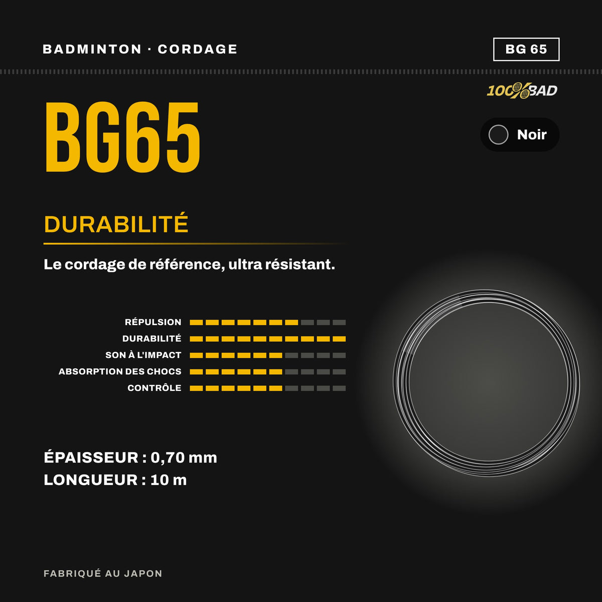 BG 65 - 100%BAD