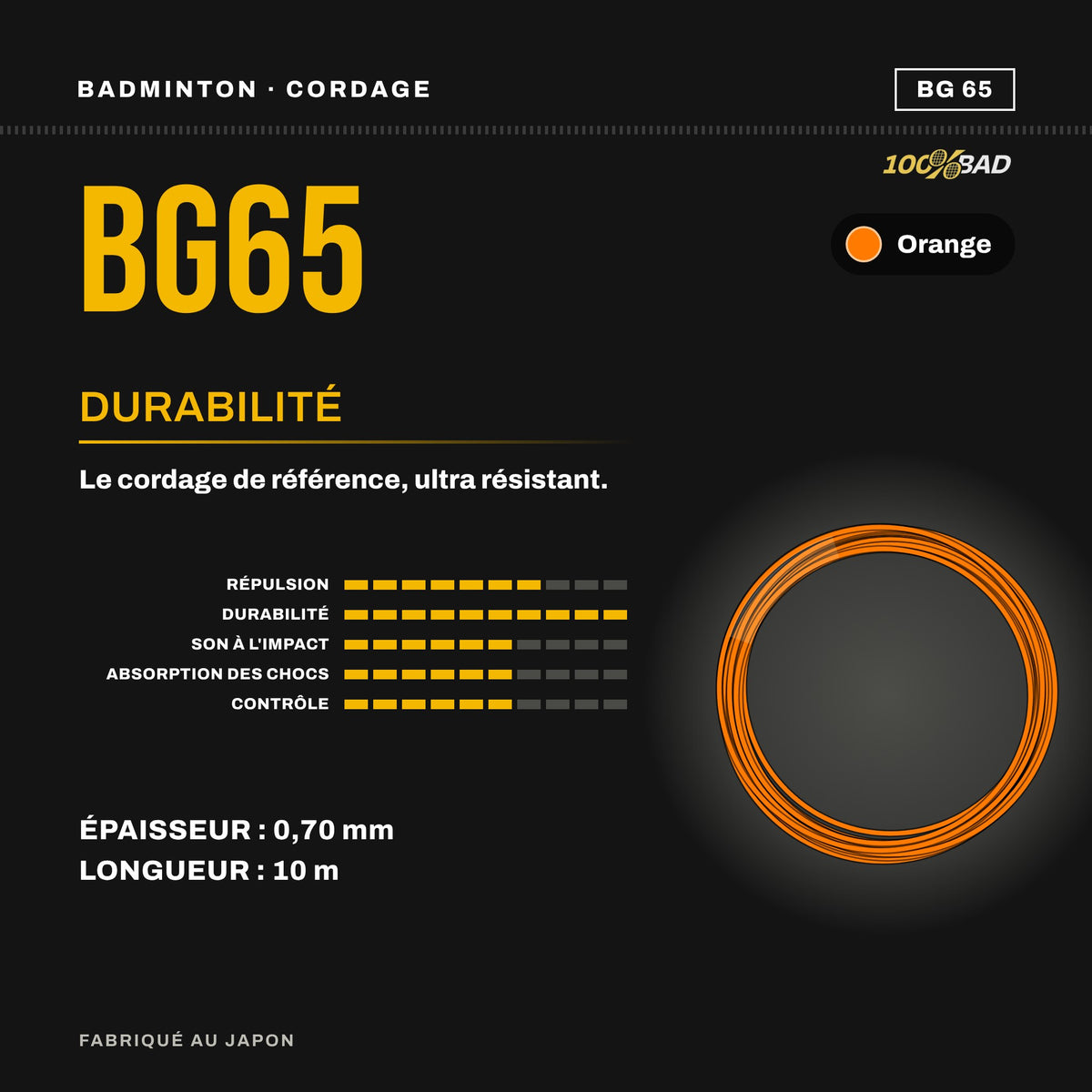 BG 65 - 100%BAD