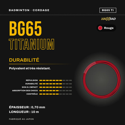 BG 65 TITANIUM - 100%BAD