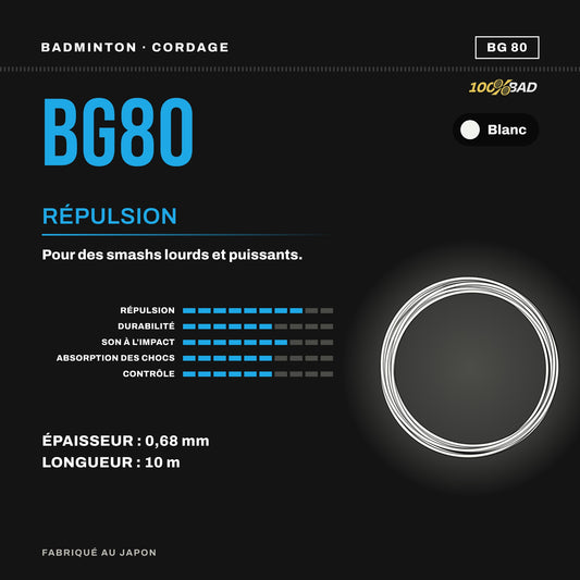BG 80 - 100%BAD