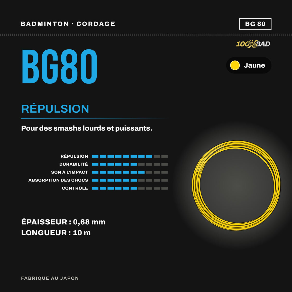 BG 80 - 100%BAD