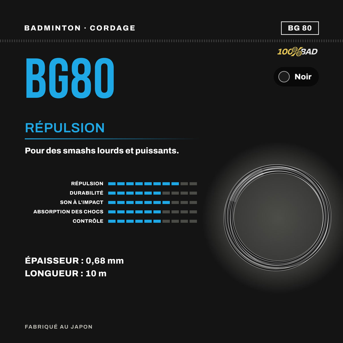 BG 80 - 100%BAD