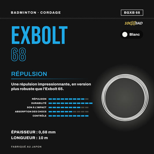 EXBOLT 68 - 100%BAD