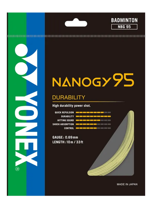 NANOGY 95 - 100%BAD